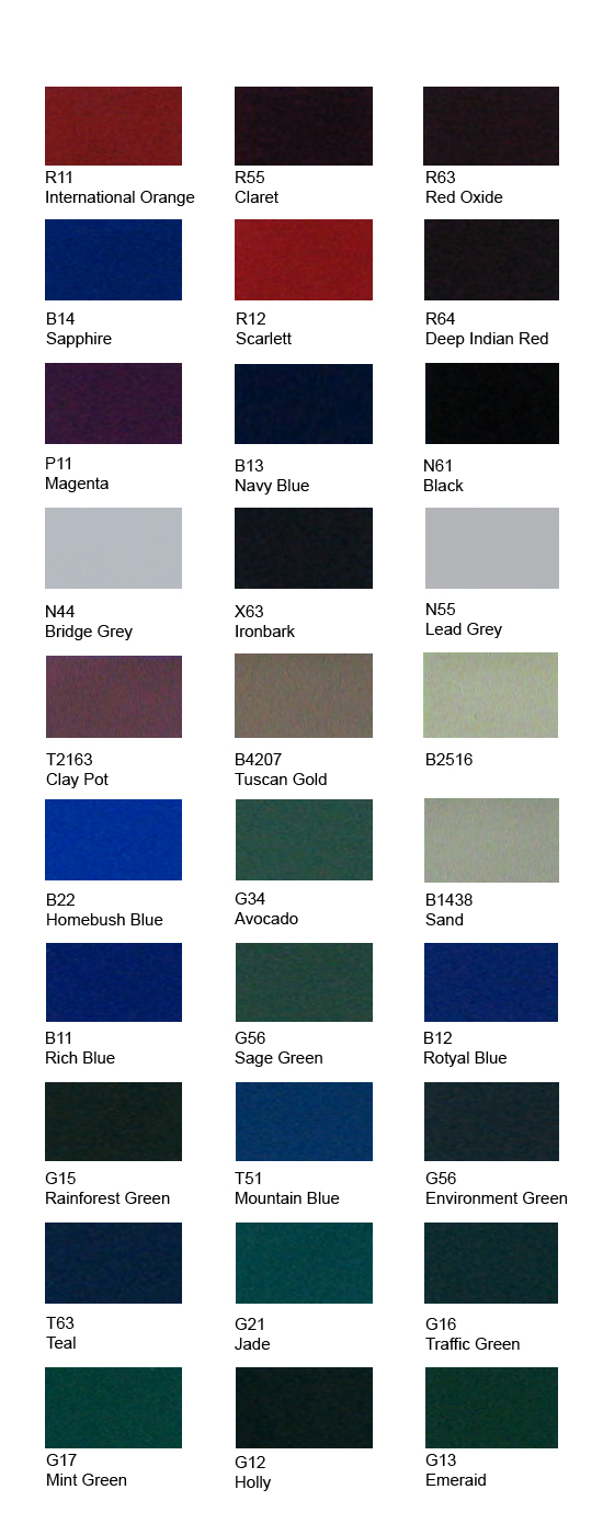 Industrial paints