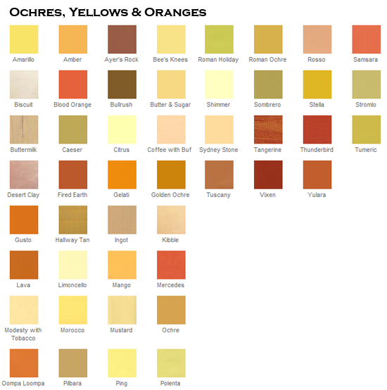 Sugar Spray Paint Color Chart